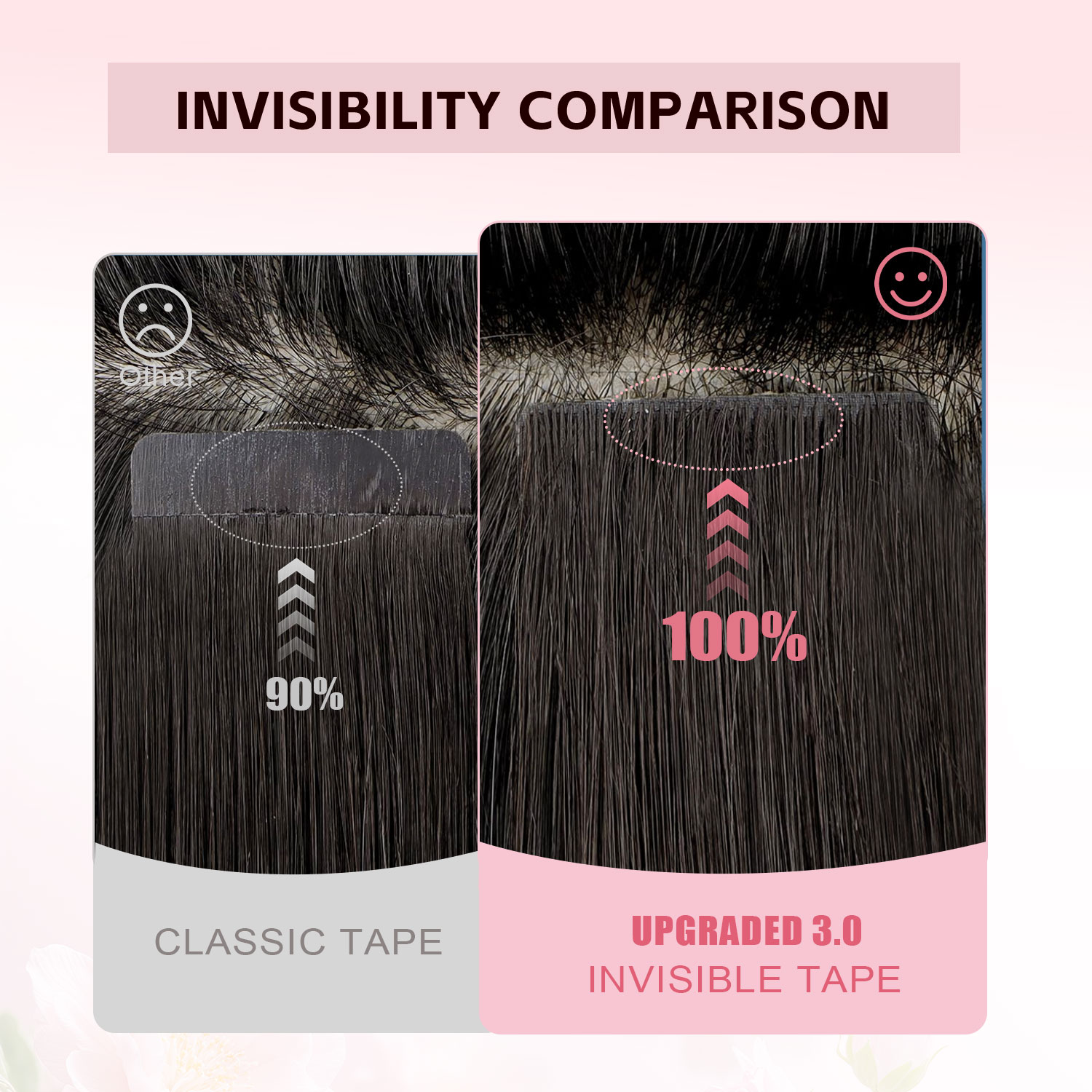 Sweetmet Görünmez Bantlı Saç U - Invisible Tape In Extensions Real Hair incelemesi ve fiyatı